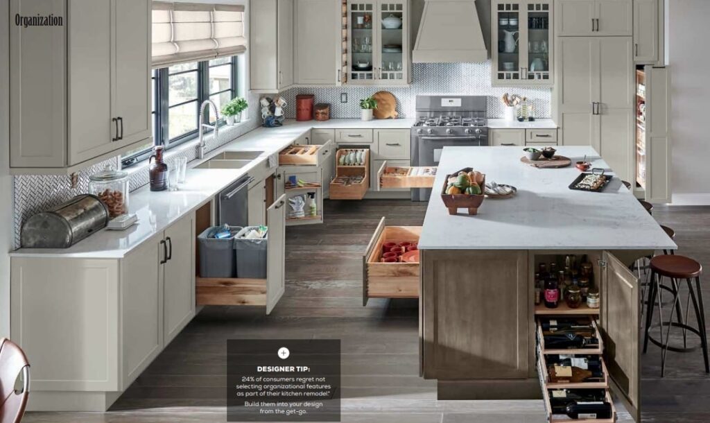 My kitchen completely organized!